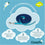 V5H62FB8FCC280150EC0E45039C86BB5F73R3709144P2