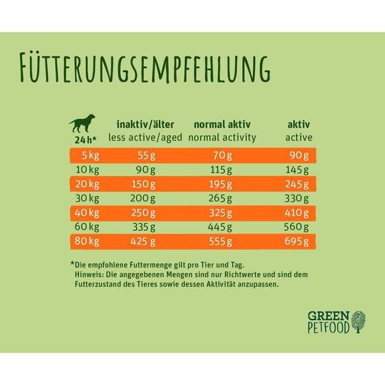 V2HBA2EA34FB53D2C3EE7662635A973C375R7398853P4