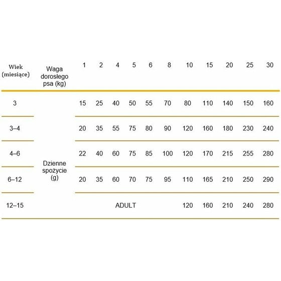 V2H55C74E20DBC0A5DCEE1D079CF12C702DR6868007P3